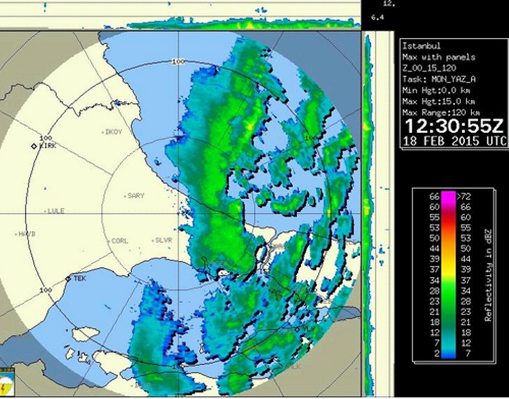 Radar image of strong snow squalls coming off the Black Sea last week.