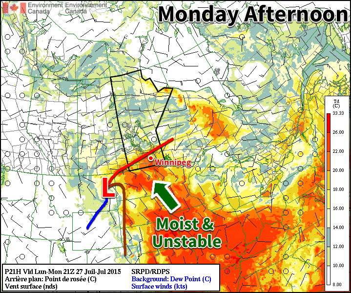 A low pressure system over North Dakota will be the focus for severe storms today. The red line is the warm front, brown line is a dryline, and blue lines is a cold front.