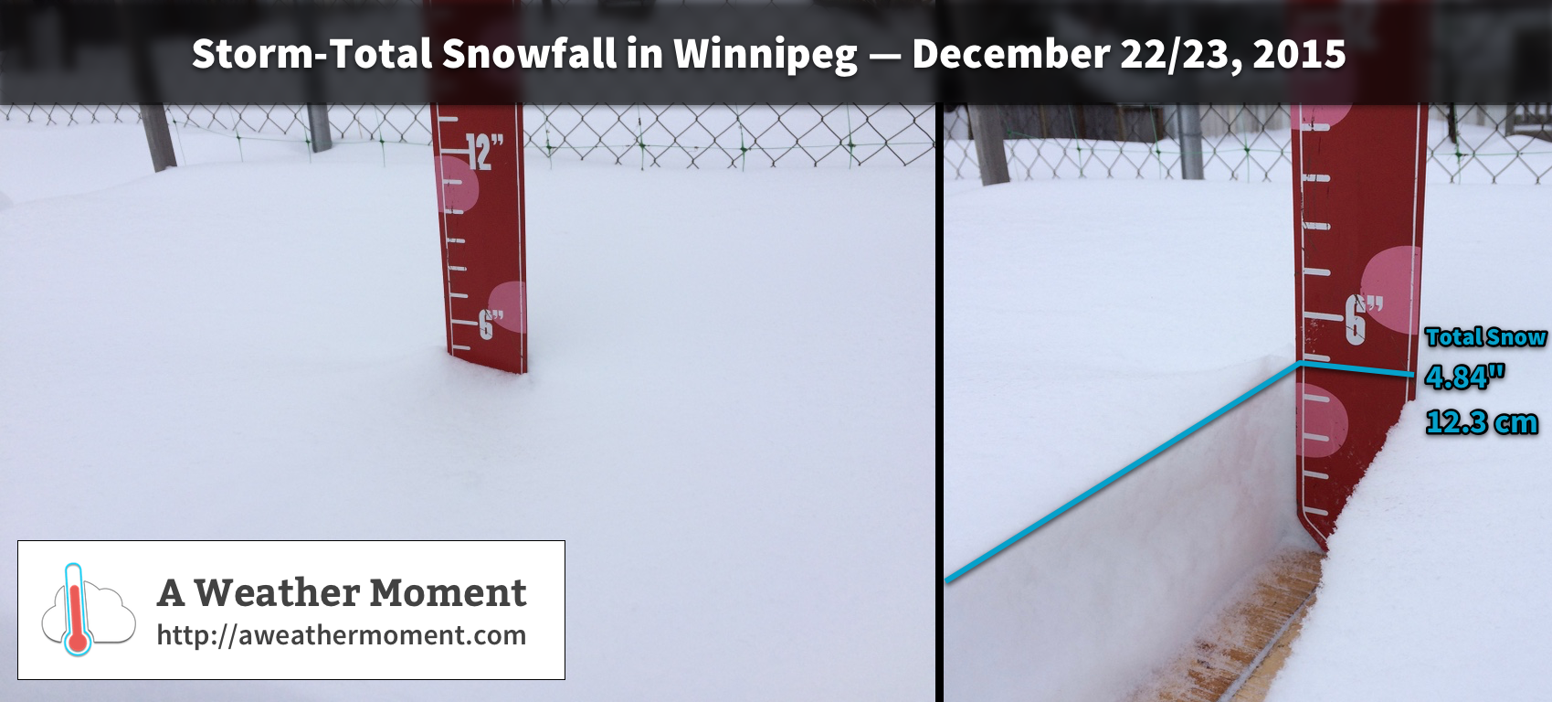 Snowfall totals from the December 22-23, 2015 Snow Storm