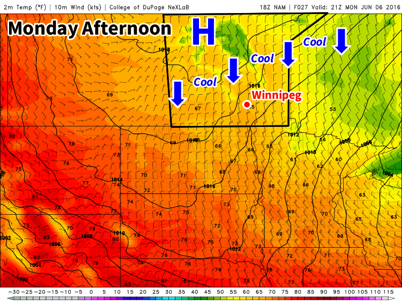 A cool northerly flow will be in place over southern Manitoba on Monday