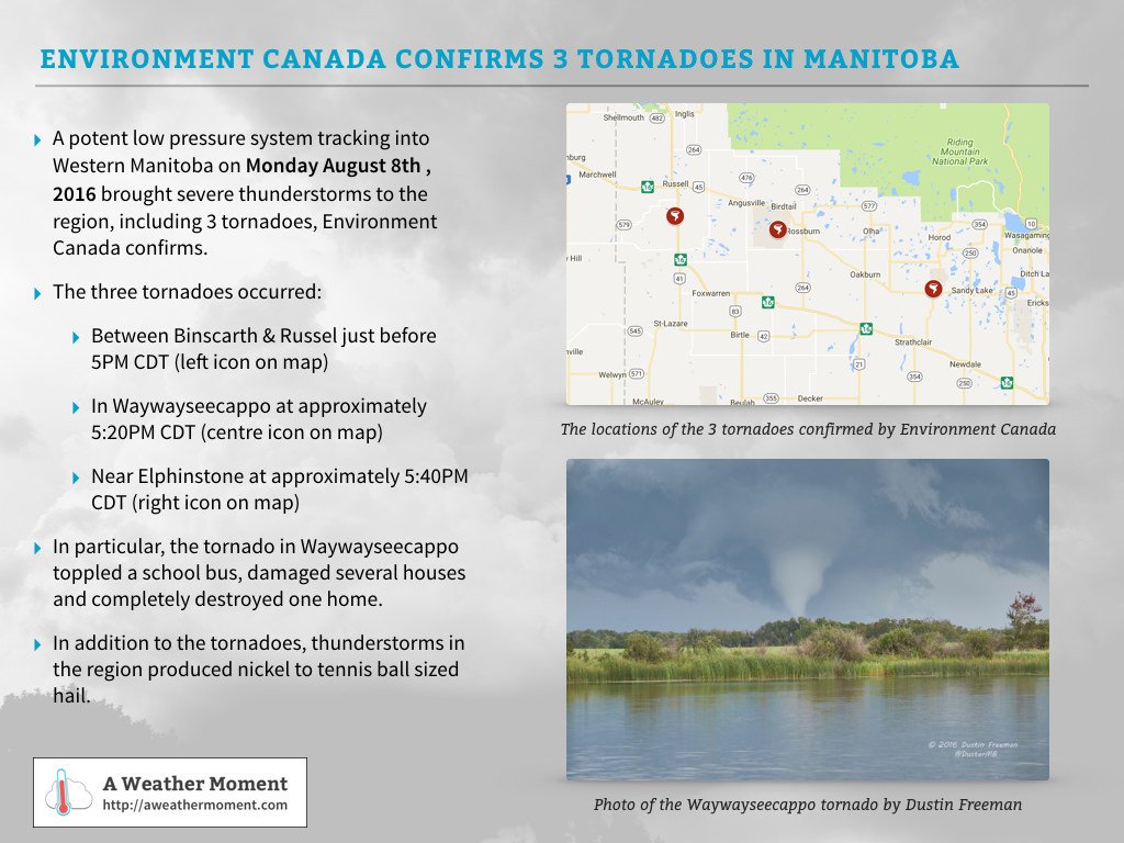 A summary card produced by AWM for the August 8, 2016 tornado outbreak.