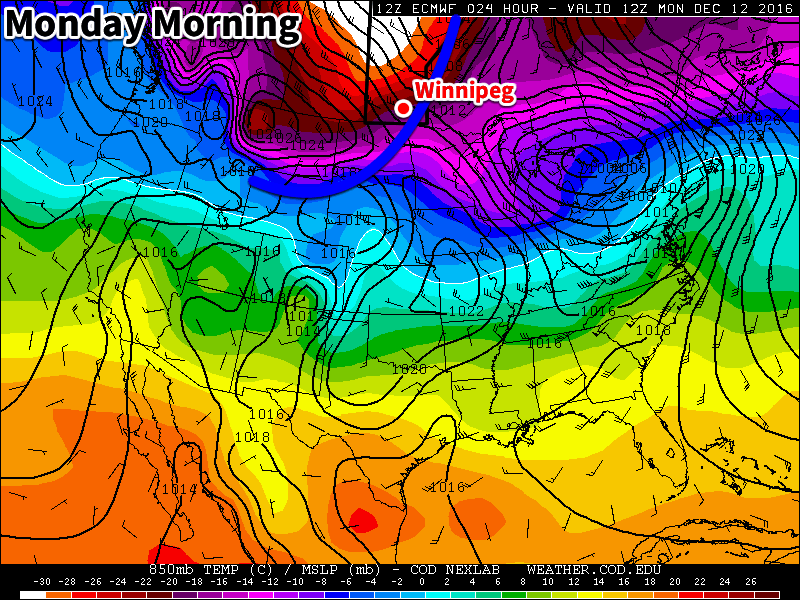 The ECWMF model output for today shows very cold temperatures moving into southern Manitoba behind an arctic cold front